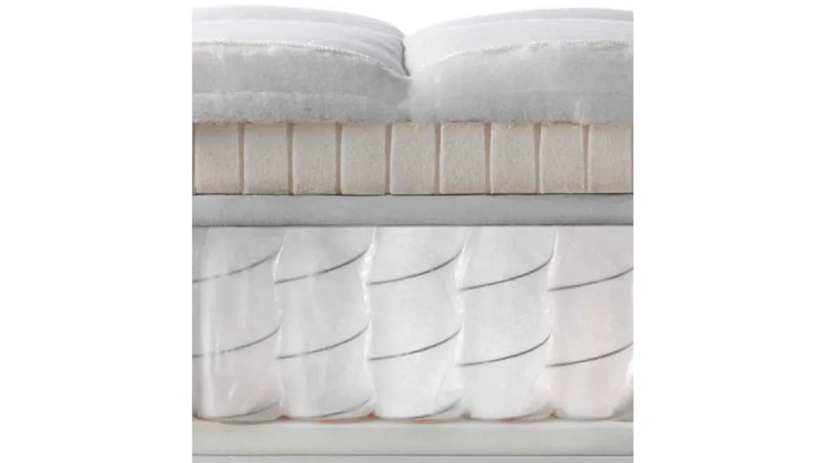 Materasso Ermitage sfoderabile a molle insacchettate indipendenti di Ergogreen